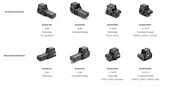 IEA Mil Optics Übersicht HWS Modelle