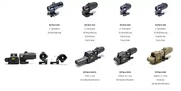 IEA Mil Optics Übersicht EOTech Magnifier