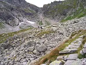 Schwarz markierter Wanderweg durch das Tal Świnicka Kotlinka
