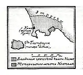 Schlacht von Kyme