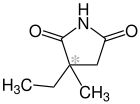 Struktur von Ethosuximid