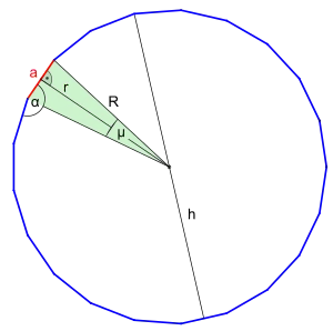 Größen des 21‐Ecks