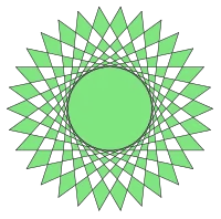 {
30
/
11
}
,
{
30
/
19
}
{\displaystyle \left\{30/11\right\}{,}\ \left\{30/19\right\}}