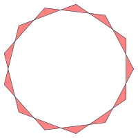 {
          
            13
            
              /
            
            2
          
          }
        
        
          ,
        
        &nbsp;
        
          {
          
            13
            
              /
            
            11
          
          }
        
      
    
    {\displaystyle \left\{13/2\right\}{,}\ \left\{13/11\right\}}
