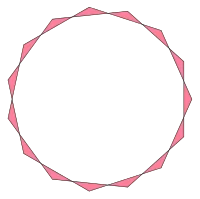 {
15
/
2
}
,
{
15
/
13
}
{\displaystyle \left\{15/2\right\}{,}\ \left\{15/13\right\}}