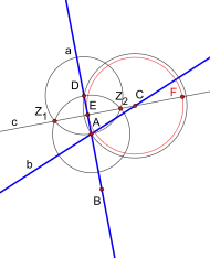 (4) Punkt F auf
c
{\displaystyle c}