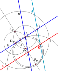 (6) Parallele
e
|
|
b
{\displaystyle e||b}