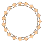 {
19
/
4
}
,
{
19
/
15
}
{\displaystyle \left\{19/4\right\}{,}\ \left\{19/15\right\}}