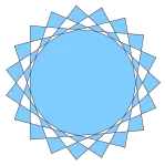 {
19
/
5
}
,
{
19
/
14
}
{\displaystyle \left\{19/5\right\}{,}\ \left\{19/14\right\}}
