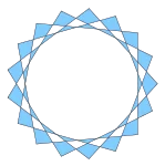{
17
/
4
}
,
{
17
/
13
}
{\displaystyle \left\{17/4\right\}{,}\ \left\{17/13\right\}}