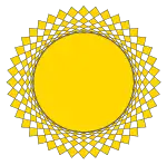{
40
/
11
}
,
{
40
/
29
}
{\displaystyle \left\{40/11\right\}{,}\ \left\{40/29\right\}}