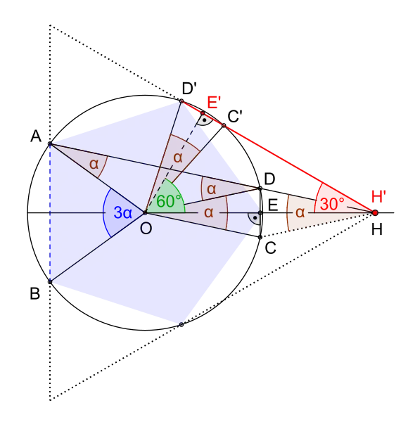 Beweisskizze zur Dreiteilung des Zentriwinkels eines regelmäßigen Polygons