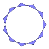 {
11
/
2
}
,
{
11
/
9
}
{\displaystyle \left\{11/2\right\}{,}\ \left\{11/9\right\}}