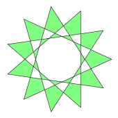 {
11
/
4
}
,
{
11
/
7
}
{\displaystyle \left\{11/4\right\}{,}\ \left\{11/7\right\}}