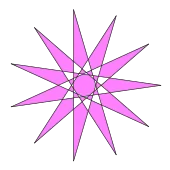 {
11
/
5
}
,
{
11
/
6
}
{\displaystyle \left\{11/5\right\}{,}\ \left\{11/6\right\}}