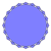 {
20
/
3
}
,
{
20
/
17
}
{\displaystyle \left\{20/3\right\}{,}\ \left\{20/17\right\}}