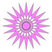 {
20
/
9
}
,
{
20
/
11
}
{\displaystyle \left\{20/9\right\}{,}\ \left\{20/11\right\}}