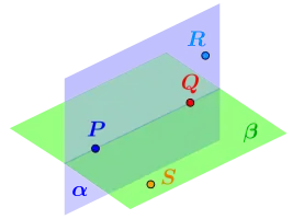 Veranschaulichung Axiome I.7., und I.8.