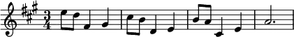 \relative { \clef treble \key a \major \time 3/4 e''8 d8 fis,4 gis4 cis8 b8 d,4 e4 b'8 a8 cis,4 e a2. }