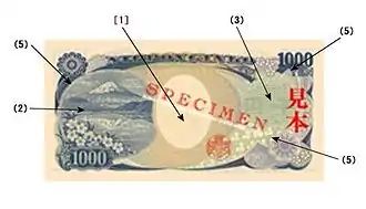 1000 Yen Übersicht Sicherheitsmerkmale Rückseite