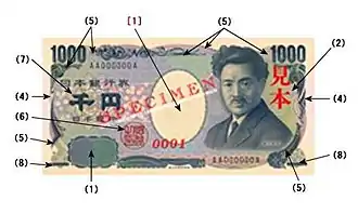 1000 Yen Übersicht Sicherheitsmerkmale Vorderseite