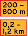 Länge der Strecke vom Beginn bis zum Ende des Zeichens