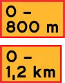 Länge der Strecke vom Beginn bis zum Ende des Zeichens
