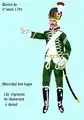 12e régiment de chasseurs à cheval 1791