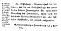 1788 in Österreich: Verbot von Grabbeleuchtung zu Allerseelen im Josefinismus