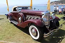 Aufrechte Kühlermaske, frei stehende Scheinwerfer, geschwungene Kotflügel, Sidepipes, Trittbretter beim Duesenberg SJ (1934) und Imitate beim Stutz Blackhawk III (1974)