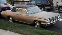1963 Skylark Cabriolet