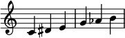 { \new Staff \with { \remove "Time_signature_engraver" } \time 3/4 \relative c' { c dis e g aes b } }