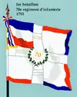 1. Bataillon 1793 bis 1794