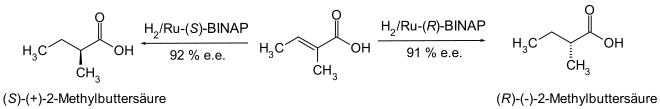 Asymmetrische Synthese von 2-Methylbuttersäure