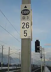 Gleiskennzeichnung + Kilometrierung der Neuen Unterinntalbahn, Tirol