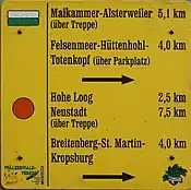 Wandertafel