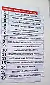 Richter Deolindo dos Santos bei der Auslosung der Reihenfolge auf dem Stimmzettel (17. Februar 2022)