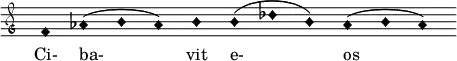 { \clef "petrucci-g" \override Staff.TimeSignature #'stencil = ##f \set Score.timing = ##f \override Voice.NoteHead #'style = #'harmonic-black f'1 as'1 (b'1 as'1) b'1 b'1 (des''1 b'1) as'1 (b'1 as'1) } \addlyrics { Ci- ba- vit e- os }