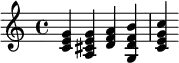 { \new PianoStaff << \new Staff \relative c' { \set Staff.midiInstrument = #"violin" <c e g> | <a cis e g> | <d f a> | <g, d' f b> | <c e g c> } >> }
