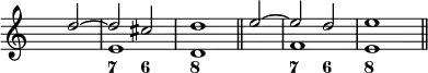 \new Staff
<<
\override Staff.TimeSignature.transparent = ##t
\set Score.tempoHideNote = ##t
\tempo 4 = 160
<<
\new Voice = "first"
\relative c''
{ \voiceOne \partial 2 d2 ~ d cis d1 \bar "||" \partial 2 e2 ~ e d e1 \bar "||"
}
\new Voice = "second"
\relative c'
{ \voiceTwo \partial 2 s2 e1 d \bar "||" \partial 2 s2 f1 e \bar "||"
}
>>
\new FiguredBass {
\figuremode { <_>2 <7> <6> <8>1 <_>2 <7> <6> <8>
}
}
>>