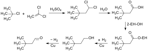 Synthese von 3,3-Dimethylbutanal über 3,3-Dimethylbuttersäure