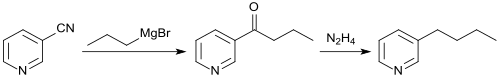 Synthese von 3-Butylpyridin aus 3-Cyanpyridin