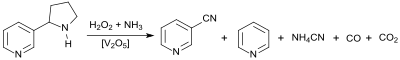 Synthese von 3-Cyanpyridin aus Nikotin
