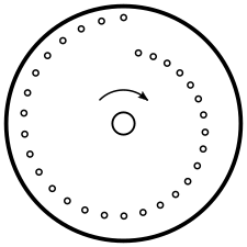 Nipkow-Scheibe für die Erzeugung von Bewegtbildern