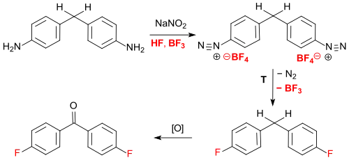 Synthese von 4,4′-Difluorbenzophenon nach Balz-Schiemann