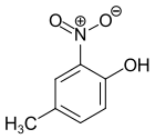 Strukturformel von 4-Methyl-2-nitrophenol