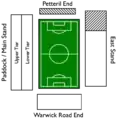 Tribünenplan