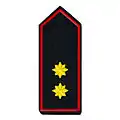 Kreisfeuerwehrverbände Vorsitzende/-r