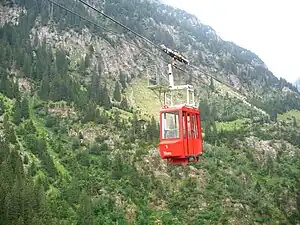 Die Triftbahn