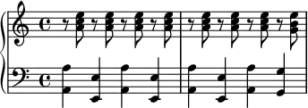 \new GrandStaff <<
\new Staff { \relative c' { r8 <a' c e>8 r8 <a c e>8 r8 <a c e>8 r8 <a c e>8 r8 <a c e>8 r8 <a c e>8 r8 <a c e>8 r8 <g b e>8 } }
\new Staff { \relative c { \clef bass <a a'>4 <e e'>4 <a a'>4 <e e'>4 <a a'>4 <e e'>4 <a a'>4 <g g'>4 } }
>>